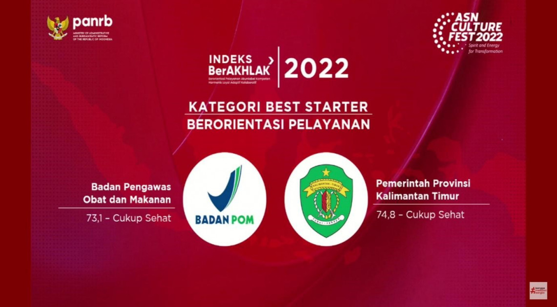 Kerjasama dan Humas