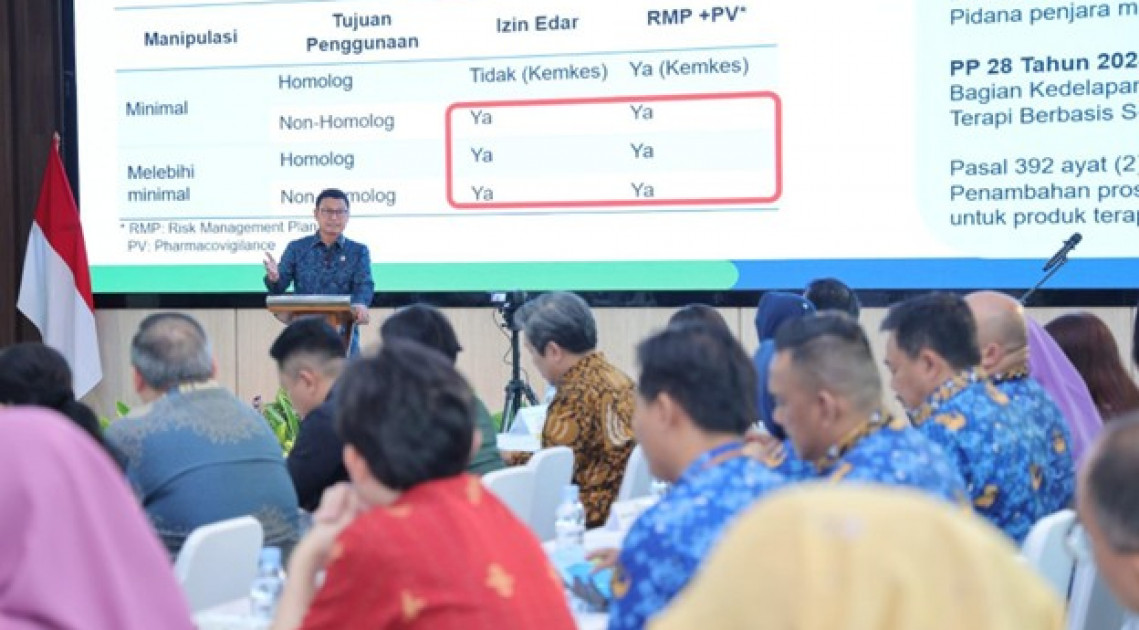 Kerjasama dan Humas